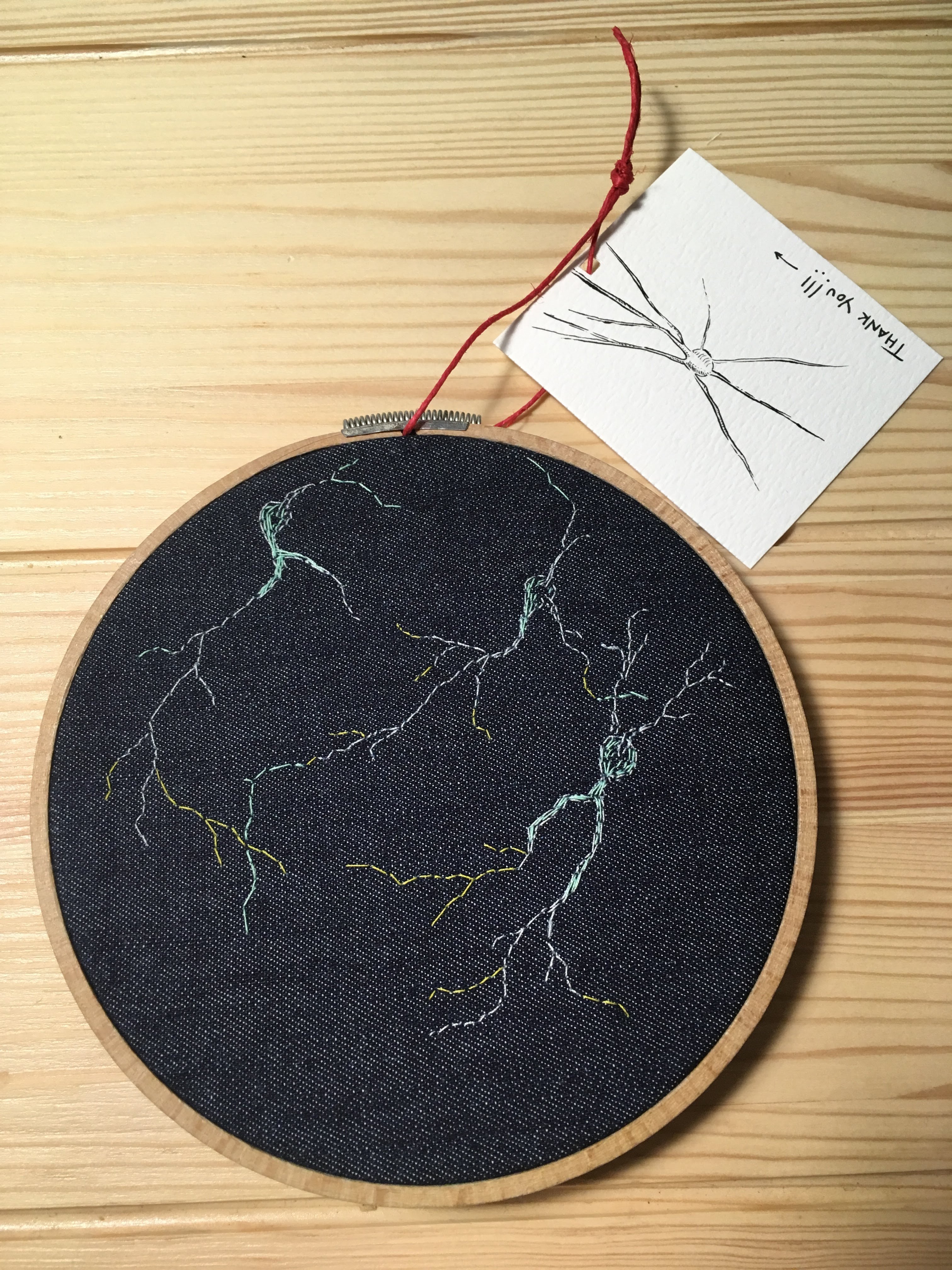 Embroidery portrait